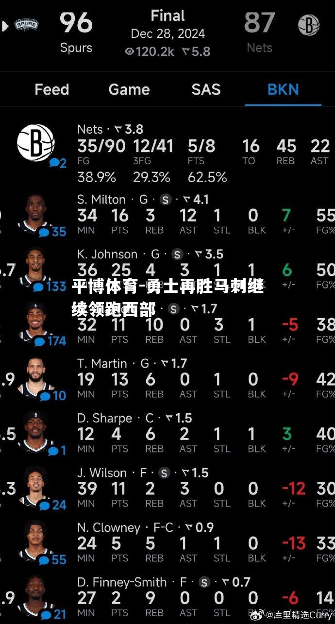 勇士再胜马刺继续领跑西部