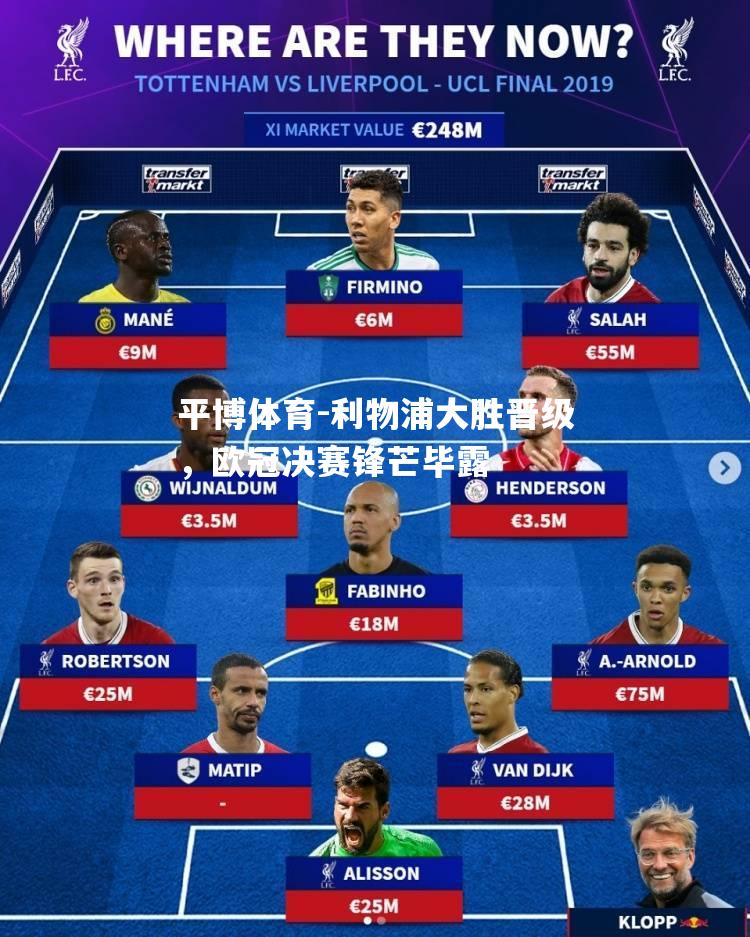 利物浦大胜晋级，欧冠决赛锋芒毕露